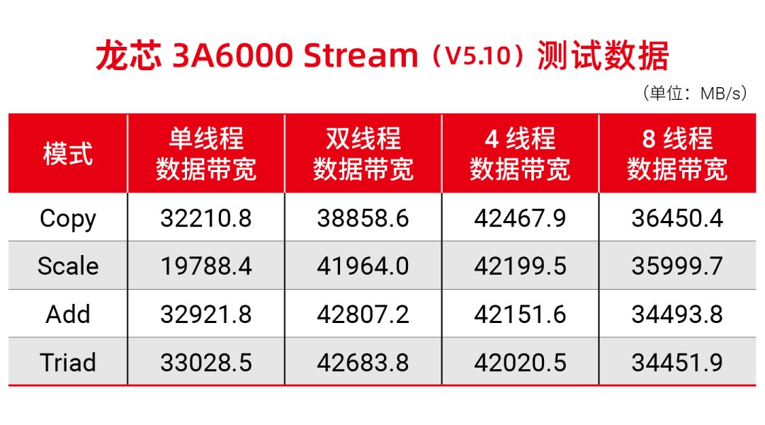 永利总站67901