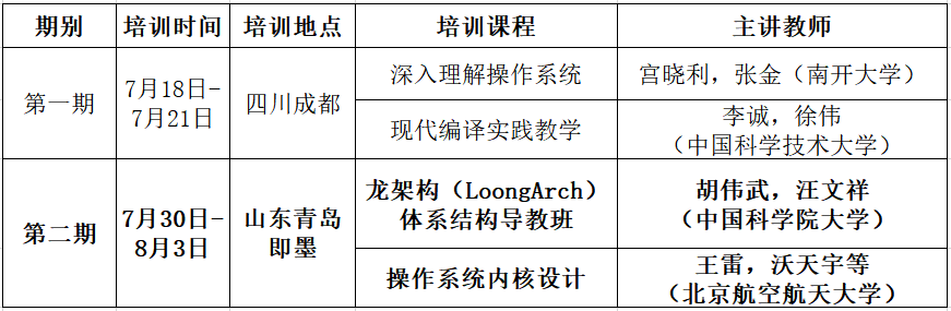 永利总站67901