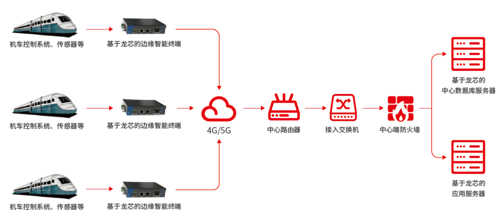 永利总站67901