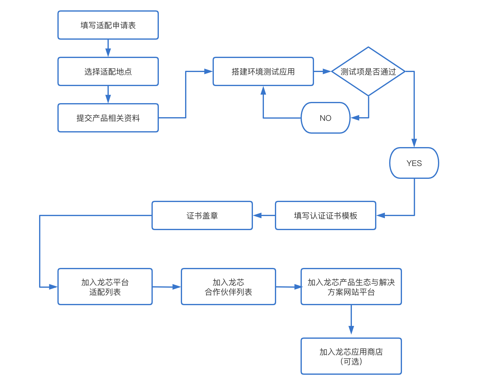 永利总站67901